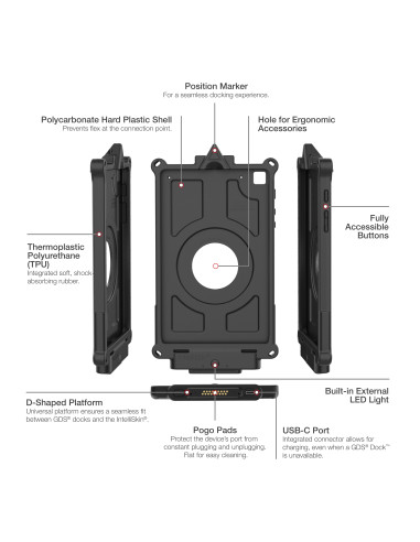 IntelliSkin® Next Gen with LED Light for Samsung Tab A 8.4 SM-T307