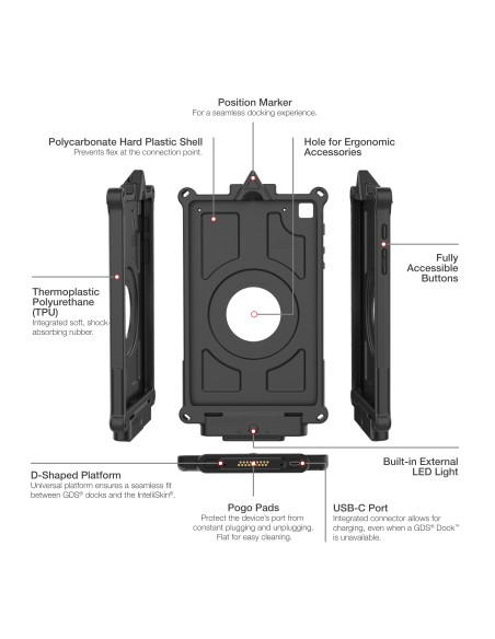 IntelliSkin® Next Gen with LED Light for Samsung Tab A 8.4 SM-T307