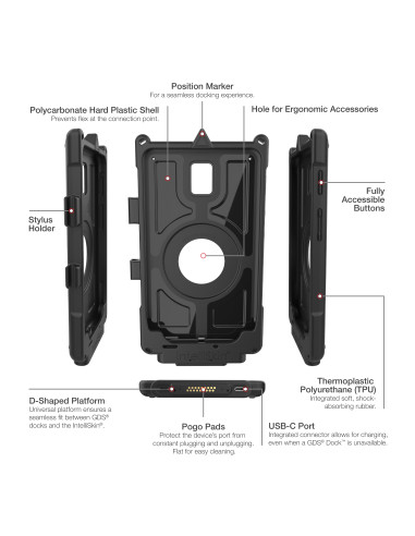 IntelliSkin® Next Gen for Samsung Tab Active3