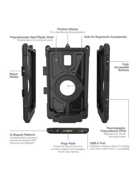 IntelliSkin® Next Gen for Samsung Tab Active3