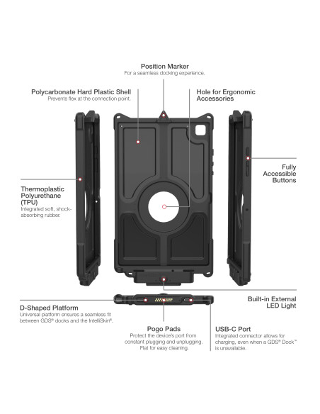 IntelliSkin® Next Gen with LED Light for Samsung Tab A7 10.4