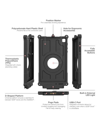 IntelliSkin® Next Gen with LED Light for Samsung Tab A7 Lite 8.7"