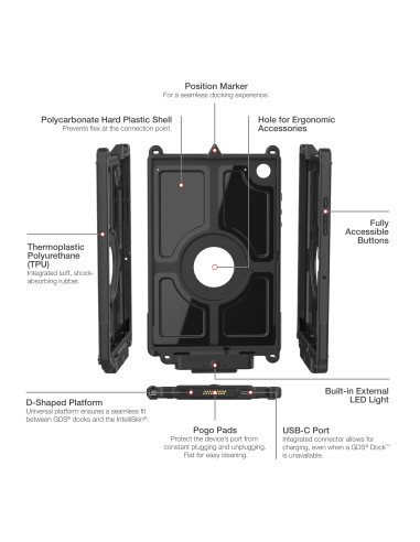 IntelliSkin® Next Gen with LED Light for Samsung Tab A8 10.5"