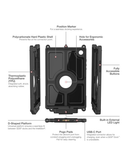 IntelliSkin® Next Gen with LED Light for Samsung Tab A8 10.5"