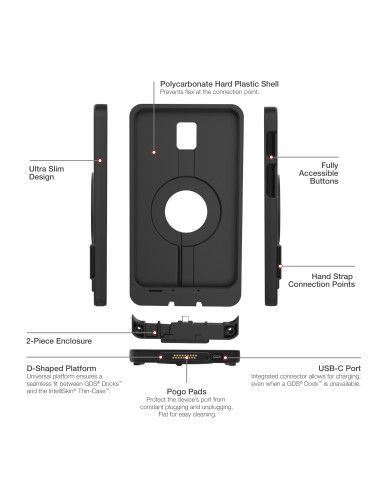 IntelliSkin® Thin-CaseT for Tab Active5 & 3
