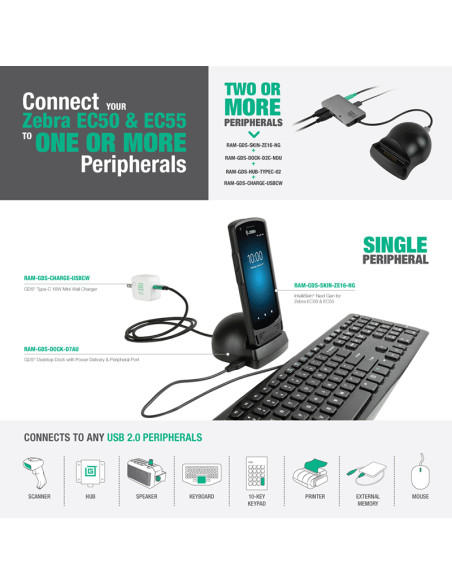 IntelliSkin® Next Gen for Zebra EC50 & EC55