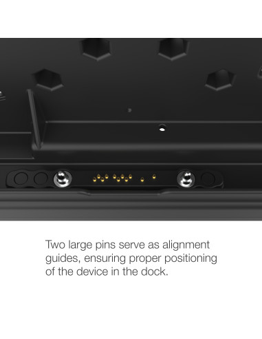 RAM® Locking Power + Data Dock for Getac ZX80