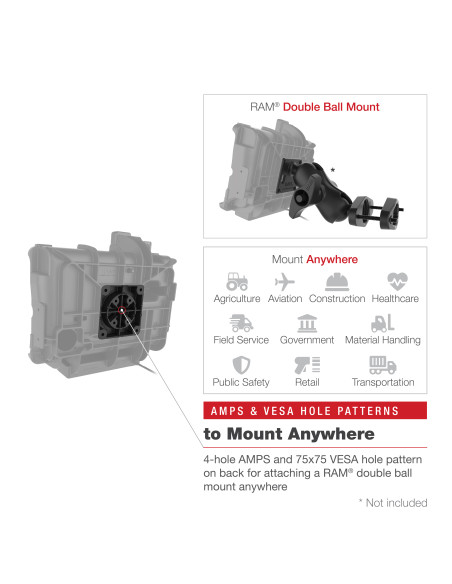 RAM® Locking Powered Dock for Panasonic FZ-A3