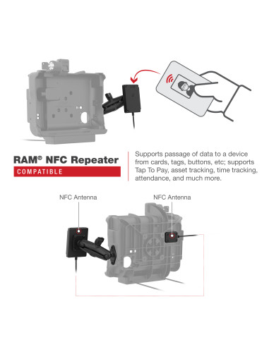 RAM® Locking Powered Dock for Panasonic FZ-A3