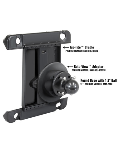 RAM® Roto-ViewT Adapter Plate