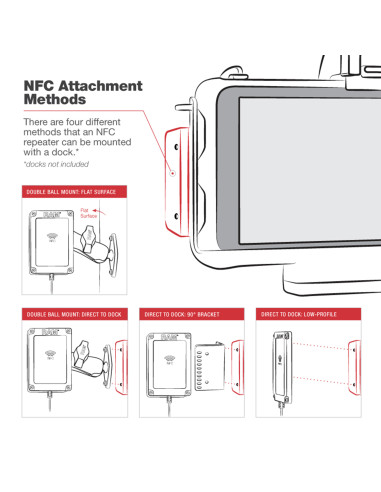 RAM® Locking USB-C Powered Dock for Tab Active5 & 3 with NFC Extender