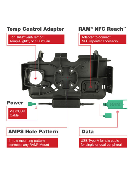 RAM® EZ Roll'rT Modular Dual USB Dock for Samsung Tab Active5 & 3 RAM® EZ Roll'rT Modular Dual USB Dock for Samsung Tab Active5 & 3