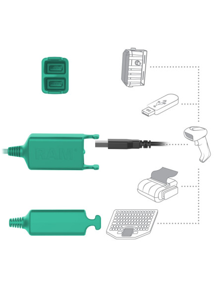 GDS® Key Locking Power + Dual USB Dock for Zebra ET5x 10.1" Series
