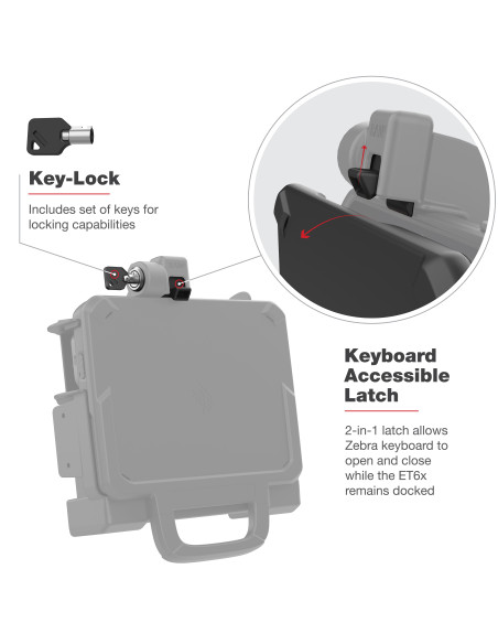 RAM® Power + Dual USB Locking Dock for Zebra ET6x - Heated Pins RAM® Power + Dual USB Locking Dock for Zebra ET6x - Heated Pins
