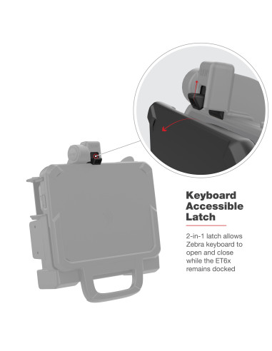 RAM® Power + Dual USB Dock for Zebra ET6x - Heated Pins
