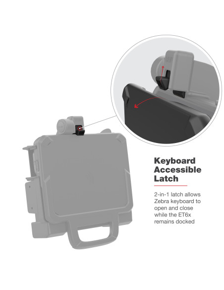 RAM® Powered Dock for Zebra ET6x - Heated Pins RAM® Powered Dock for Zebra ET6x - Heated Pins