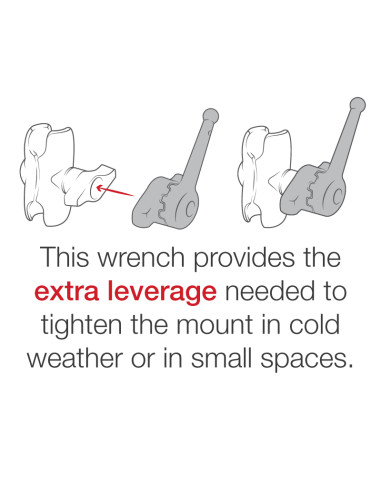 RAM® Hi-TorqT Wrench for D Size Socket Arms