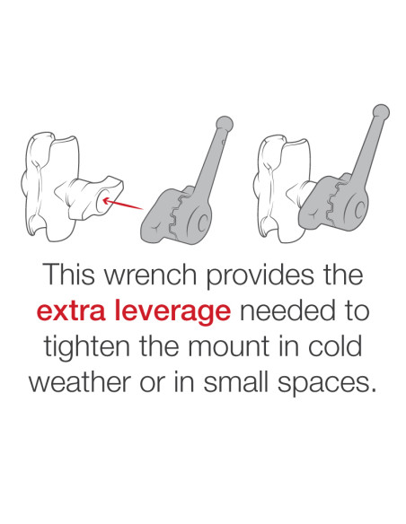 RAM® Hi-TorqT Wrench for D Size Socket Arms