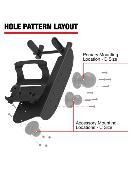 RAM® Printer Mount with Paper Feed for Zebra ZQ630 Series RAM® Printer Mount with Paper Feed for Zebra ZQ630 Series
