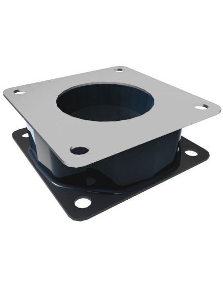 RAM® Shock BusterT Adapter with 75mm VESA Hole Pattern