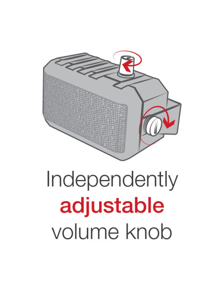 GDS® AudioT Amplified Speaker GDS® AudioT Amplified Speaker