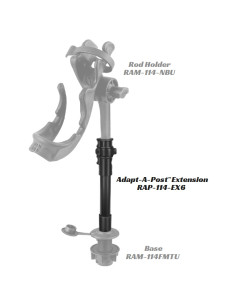 RAM® Adapt-A-PostT 9" Extension Pole 2