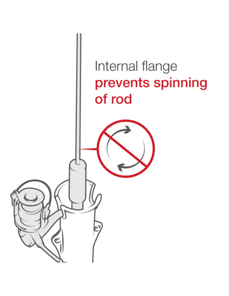 RAM® TubeT Rod Holder with Single Socket Arm