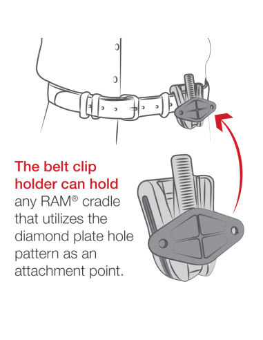 RAM® Universal Belt & Visor Clip