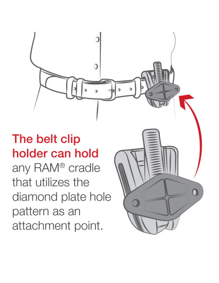 RAM® Universal Belt & Visor Clip