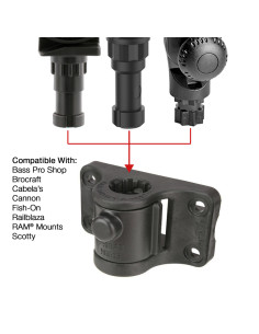 RAM® Tube Jr.T with RAM® Universal Adapt-A-PostT Bulkhead Base 2
