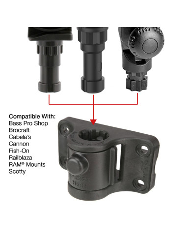 RAM® Tube Jr.T with RAM® Universal Adapt-A-PostT Bulkhead Base