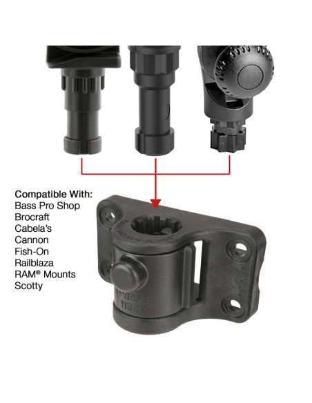 RAM® Tube Jr.T with RAM® Universal Adapt-A-PostT Bulkhead Base RAM® Tube Jr.T with RAM® Universal Adapt-A-PostT Bulkhead Base