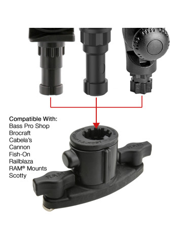 RAM® Tube Jr.T with RAM® Universal Adapt-A-PostT Dual T-Bolt Track Base