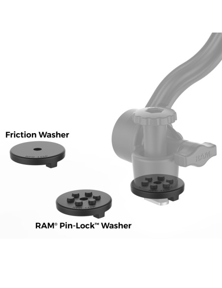 RAM® Track-NodeT Adjustable Track & Ratchet Base RAM® Track-NodeT Adjustable Track & Ratchet Base