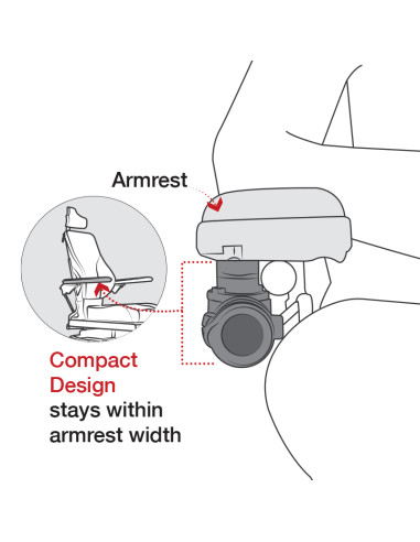 RAM® Universal Wheelchair Track Base with Quick Release & Swivel Feature