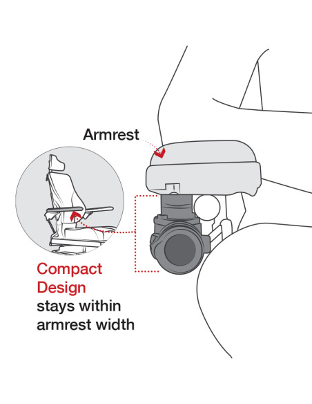 RAM® Universal Wheelchair Track Base with Quick Release & Swivel Feature