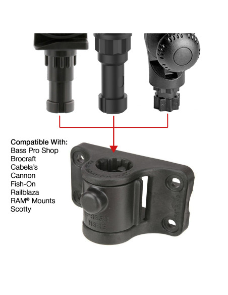 RAM® Universal Adapt-A-PostT Bulkhead Drill-Down Base RAM® Universal Adapt-A-PostT Bulkhead Drill-Down Base
