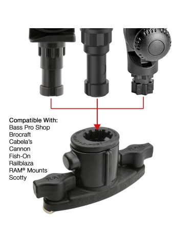 RAM® Universal Adapt-A-PostT Dual T-Bolt Track Base