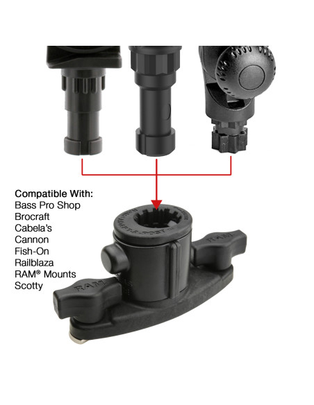 RAM® Universal Adapt-A-PostT Dual T-Bolt Track Base RAM® Universal Adapt-A-PostT Dual T-Bolt Track Base