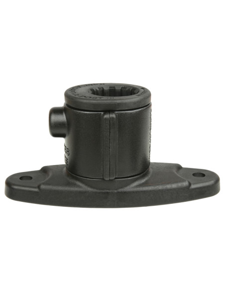 RAM® Universal Adapt-A-PostT 2-Hole Drill-Down Base RAM® Universal Adapt-A-PostT 2-Hole Drill-Down Base