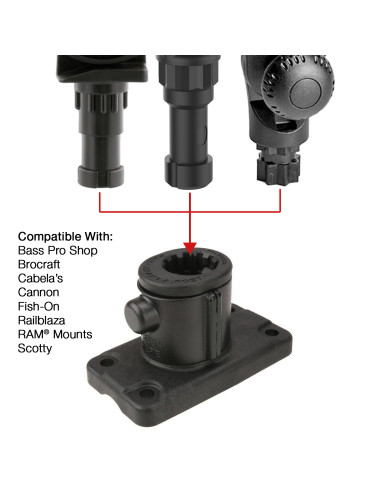 RAM® Universal Adapt-A-PostT 4-Hole Drill-Down Base