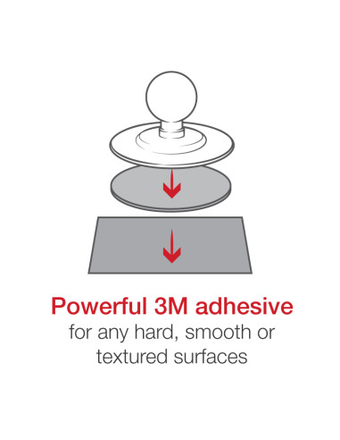 RAM® EZ-Roll'rT with Flex Adhesive Mount for Garmin GPSMAP + More