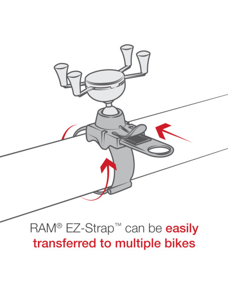 RAM® X-Grip® Phone Mount with RAM® EZ-StrapT Rail Mount