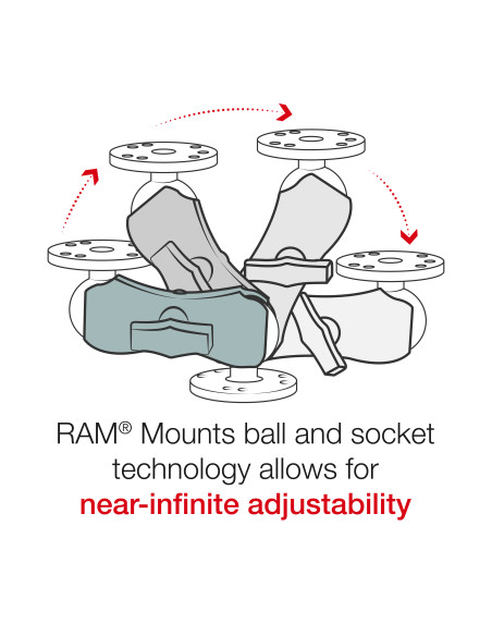 RAM® Double Socket Arm - C Size Short