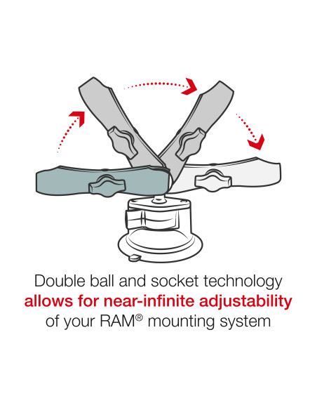 RAM® X-Grip® Large Phone Mount with Twist-LockT Suction Cup - Long
