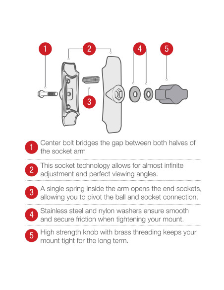 RAM® X-Grip® Large Phone Mount with Twist-LockT Suction Cup - Long