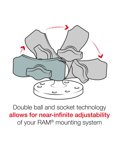 RAM® Double Socket Arm - B Size Short RAM® Double Socket Arm - B Size Short