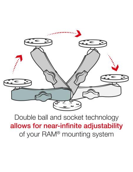 RAM® Double Socket Arm - B Size Long