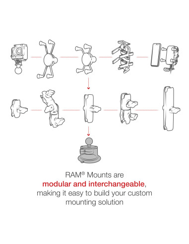 RAM® Twist-LockT Suction Cup Base with Ball