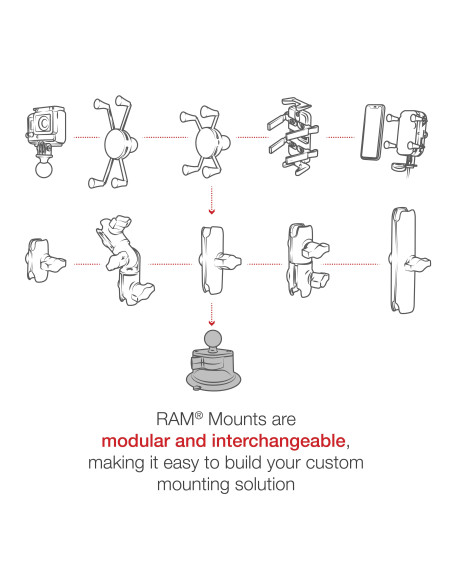 RAM® Twist-LockT Suction Cup Base with Ball